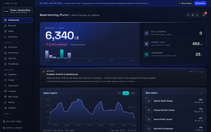 The Plurion merchant dashboard: today's sales, a sales chart and best sellers